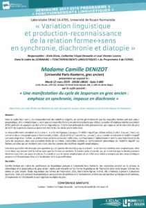 Affiche du séminaire "Une manifestation du cycle de Jespersen en grec ancien : emphase en synchronie, impasse en diachronie"