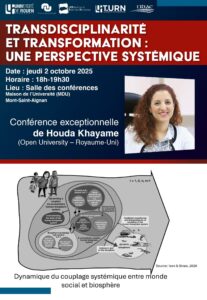 Affiche de la conférence "Transdisciplinarité et transformation : une perspective systémique"