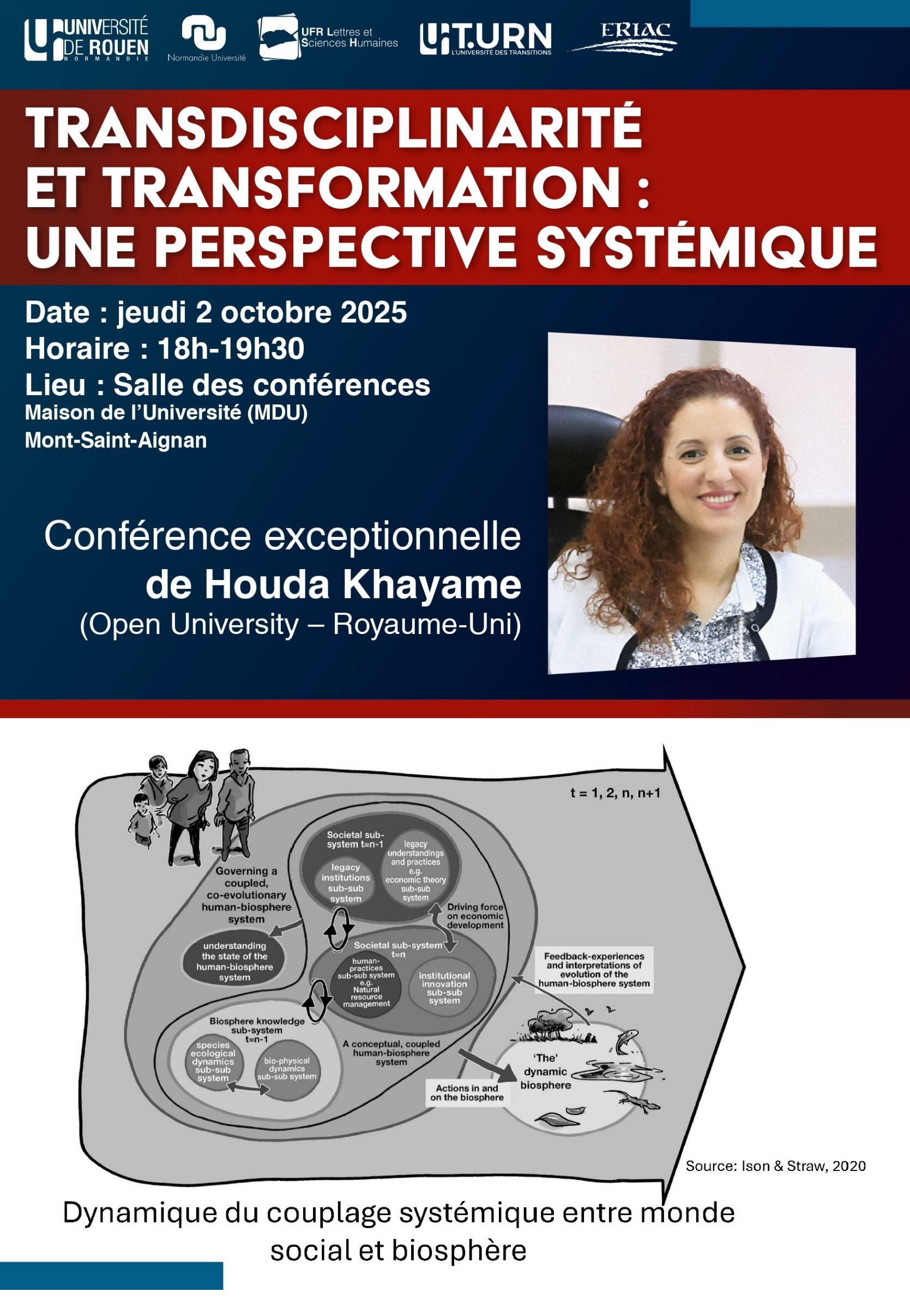 Affiche de la conférence "Transdisciplinarité et transformation : une perspective systémique"